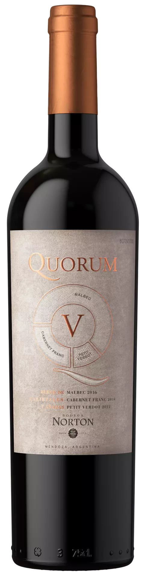NORTON QUORUM